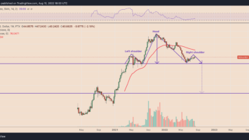 Solana (SOL) price is poised for a potential 95% crash — Here’s why