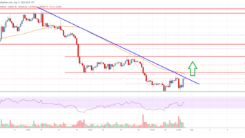 Bitcoin Price Analysis: BTC Eyes Upside Break 5 Bitcoin Price Analysis: BTC Eyes Upside Break