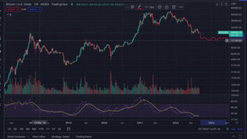 One More Big Sell-Off Coming for Bitcoin (BTC), Says Popular Crypto Analyst – Here’s His Target