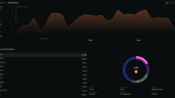 This Week in Crypto News: Lido’s Wells Notice, Kraken Bank, and Jimmy Fallon Subpoenaed