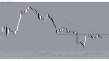 Is Solana (SOL) Price Edging Closer to a Bullish Breakout?