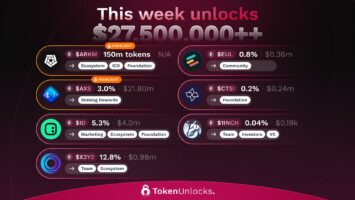 Over $27M in Token Unlocks This Week Could Sink Prices Further 2 Over M in Token Unlocks This Week Could Sink Prices Further