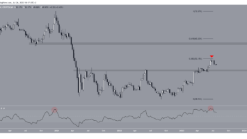 The Biggest Crypto Predictions for August 2023