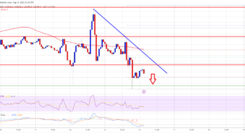 Bitcoin Price Analysis: BTC At Risk Below K