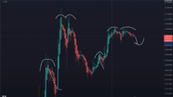 One Catalyst Could Trigger Ethereum To Plunge 50%+ Against Bitcoin, Says Top Crypto Analyst Benjamin Cowen 1 One Catalyst Could Trigger Ethereum To Plunge 50%+ Against Bitcoin, Says Top Crypto Analyst Benjamin Cowen