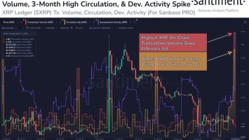 Strong Start for XRP in September: Ripple Counters SEC Appeal 1 Strong Start for XRP in September: Ripple Counters SEC Appeal