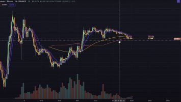 There’s Now a ‘Very Big Hole’ in Ethereum’s Value Proposition, Crypto Trader Warns – Here’s Why