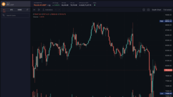 CoinDCX Review 2025: Is it the Best Crypto Exchange in India?